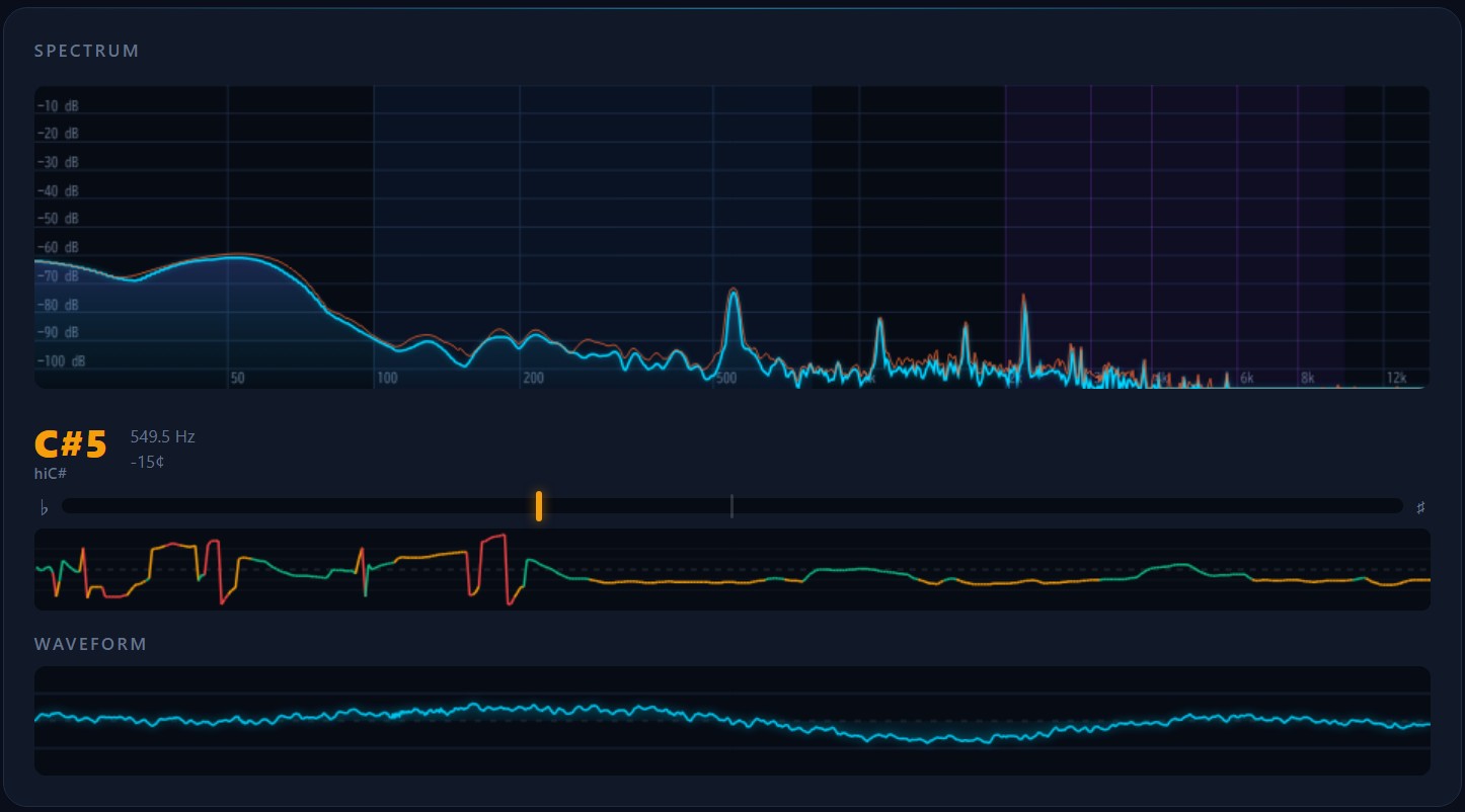 VOXTRUM pitch monitor displaying note name and pitch