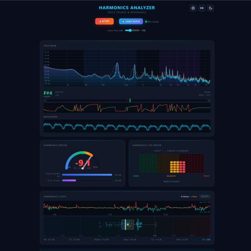 VOXTRUM Pro — spectrum, waveform, pitch and vibrato detection